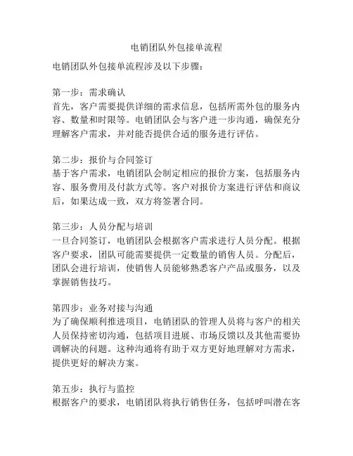 电销团队外包接单流程