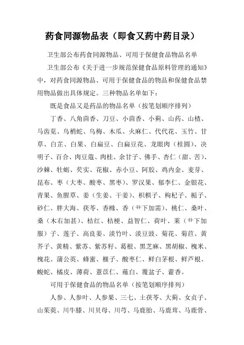 药食同源物品表(即食又药中药目录)