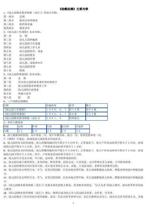 《幼教法规》主要内容