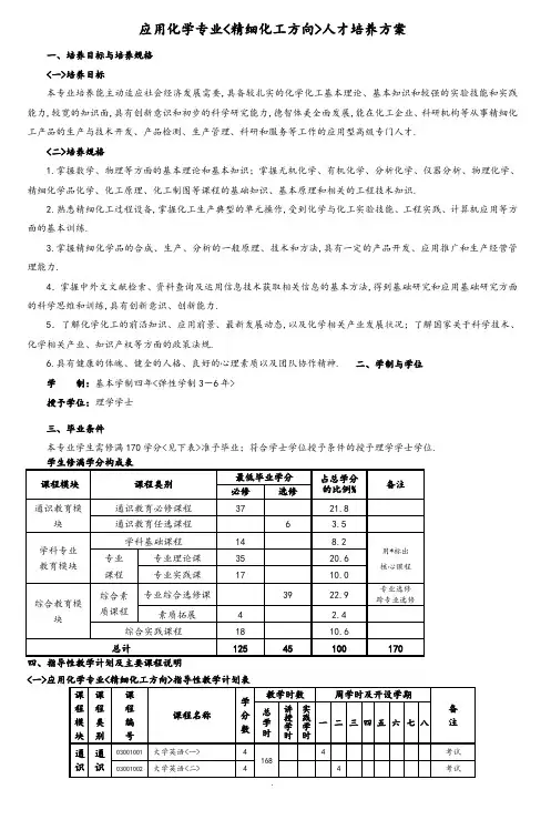 应用化学专业(精细化工方向)人才培养方案
