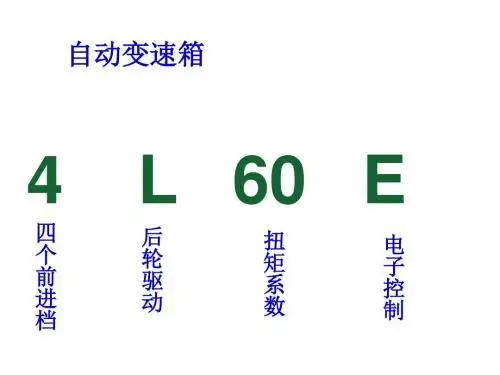 汽车自动变速器构造彩图