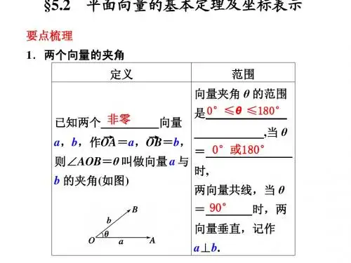 平面向量的坐标运算