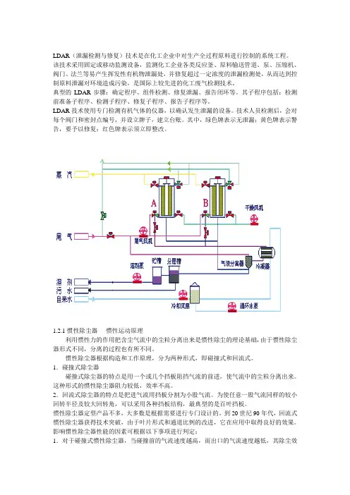 LDAR泄露