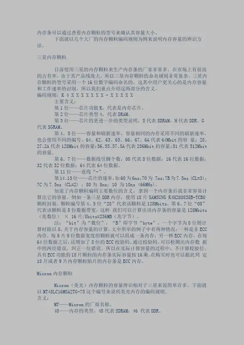 内存颗粒的型号