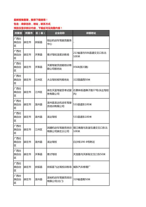 新版广西壮族自治区崇左市驾校培训企业公司商家户名录单联系方式地址大全103家