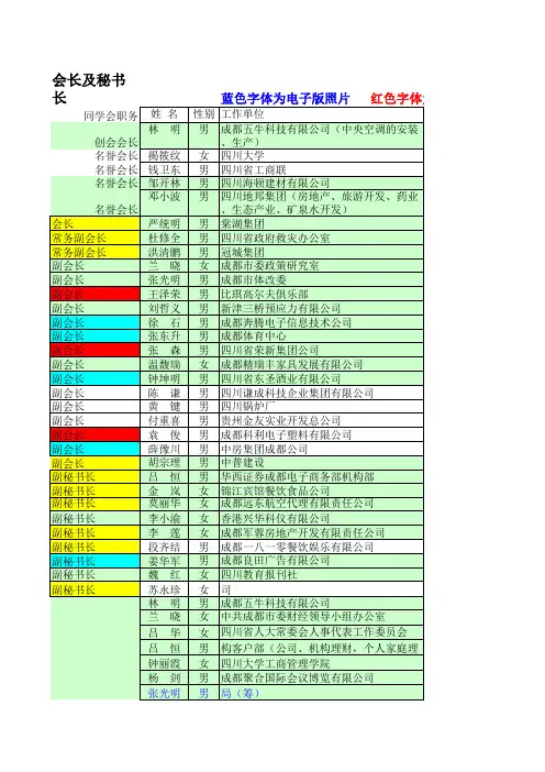 理事会资料