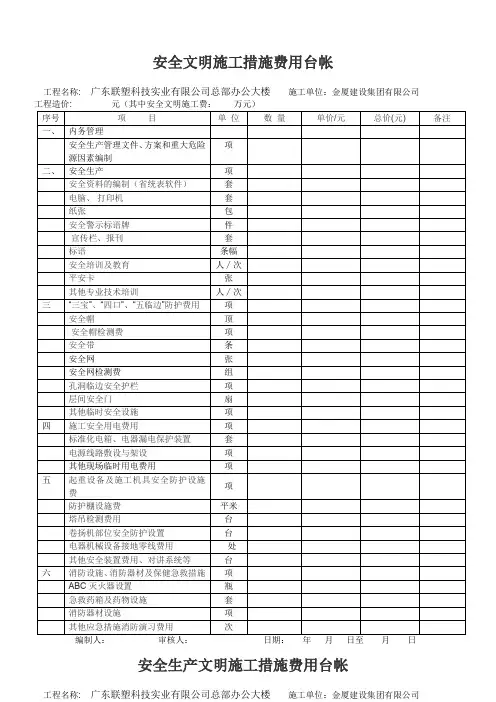 安全文明施工措施费用台帐
