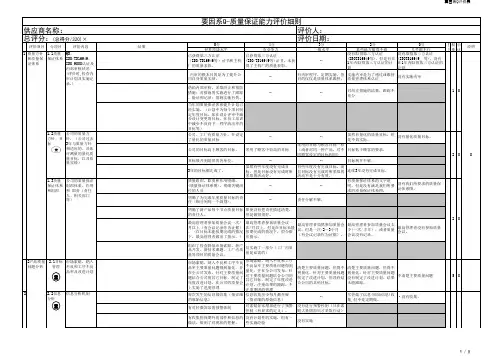 QCDD—Q质量(最新版)(060217