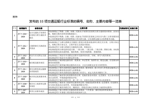 33项交通运输行业标准的编号、名称、主要内容等一览表