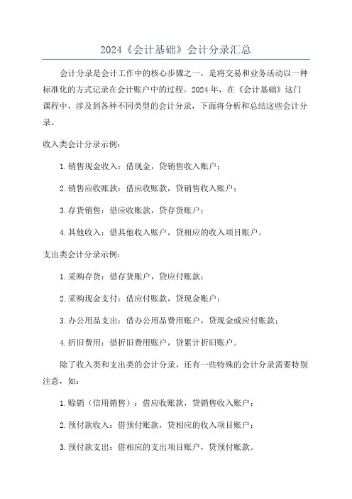 2024《会计基础》会计分录汇总