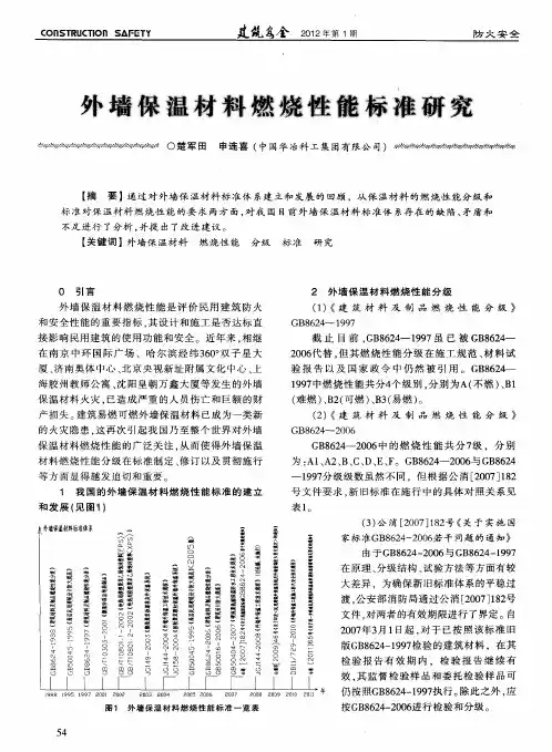 外墙保温材料燃烧性能标准研究