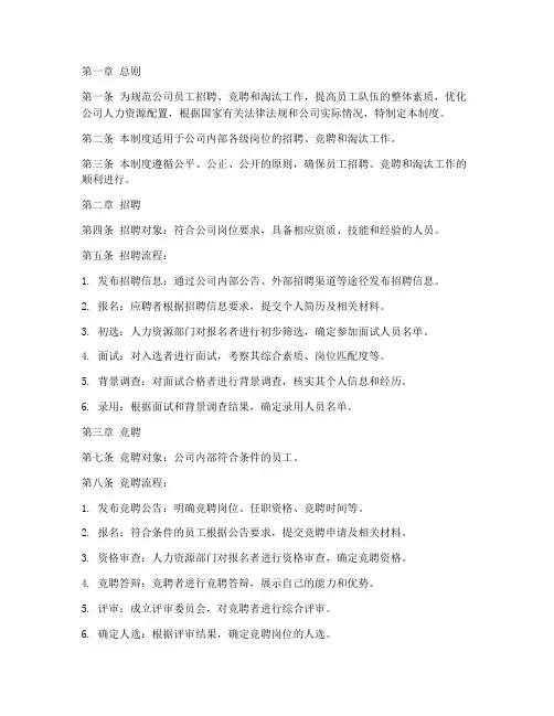 员工招聘竞聘淘汰管理制度