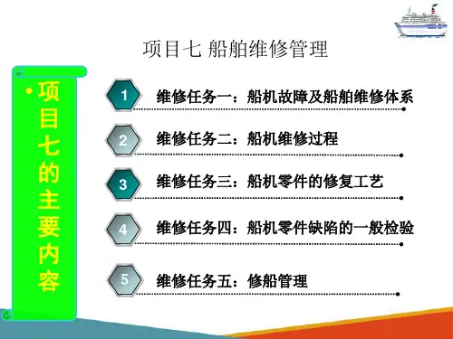 船机故障及船舶维修体系(船舶管理课件)
