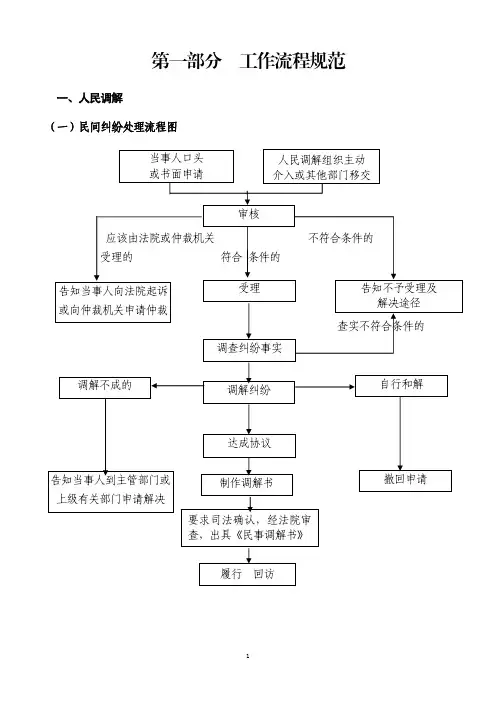 司法所规范化建设指引