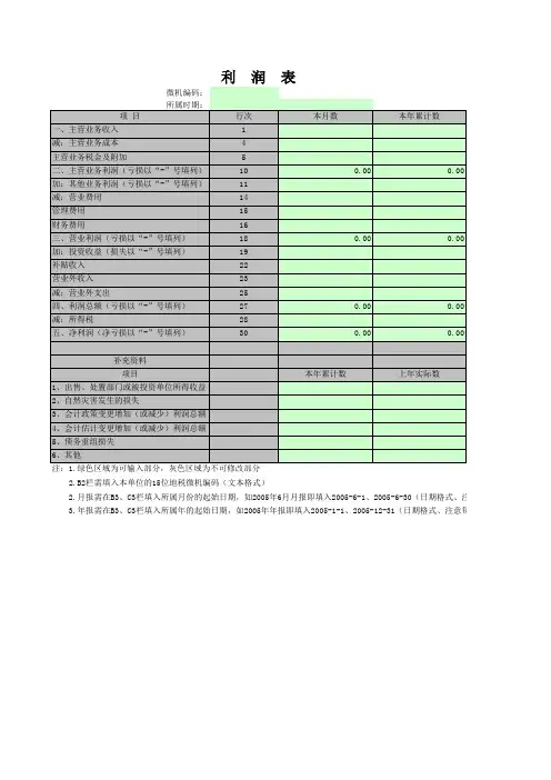 小微企业利润表模板-自动计算