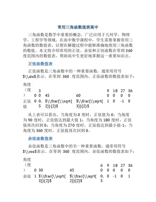 常用三角函数值表高中