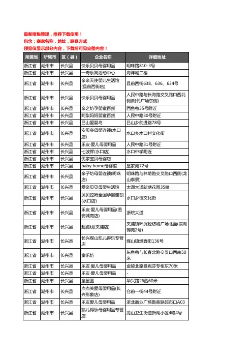 新版浙江省湖州市长兴县母婴店企业公司商家户名录单联系方式地址大全138家