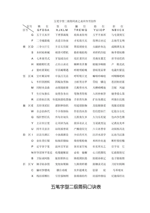 二级简码口诀和二级简码表