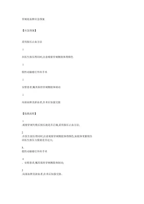 穿刺处血肿应急预案