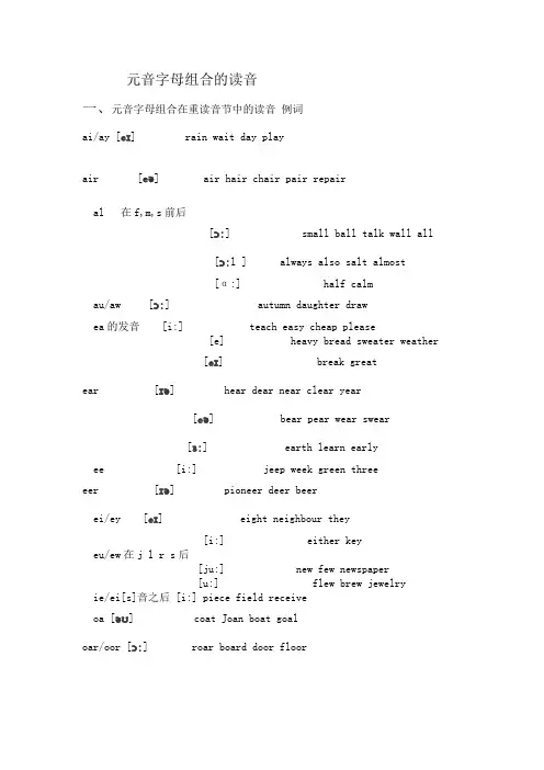 元音字母组合的读音