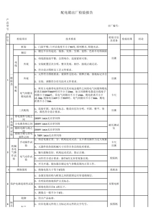 配电箱出厂检验报告