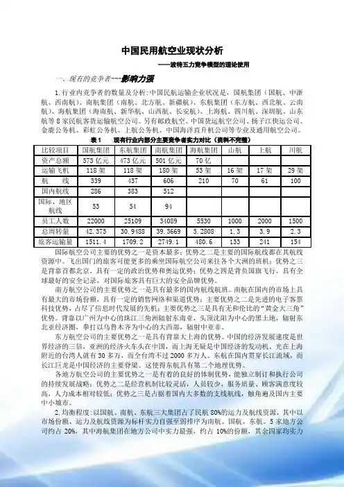 中国航空业现状分析--波特五力竞争模型的理论应用[1]