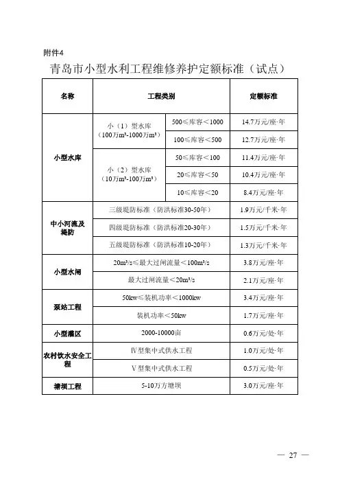 青岛市小型水利工程维修养护定额标准(试点)