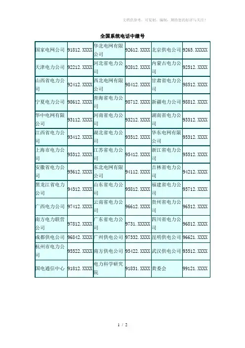 全国系统电话中继号电力系统号