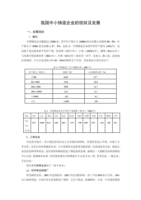 我国中小铸造企业现状