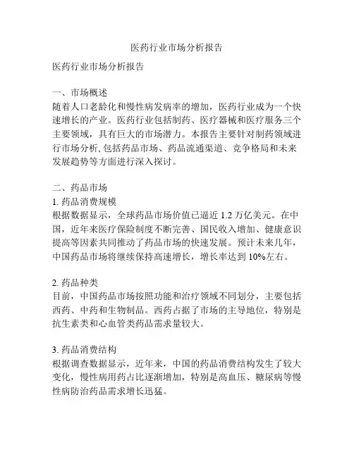 医药行业市场分析报告
