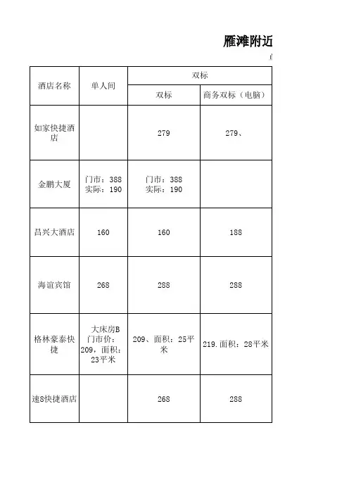 酒店价格调查表