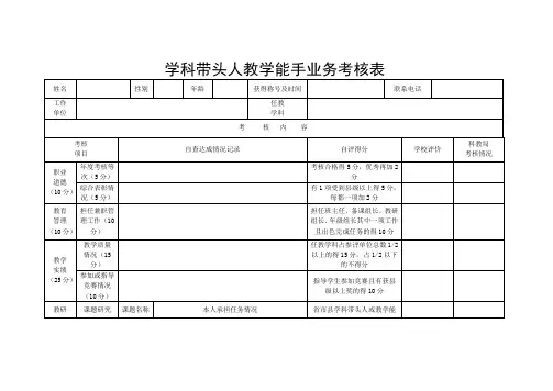 学科带头人教学能手业务考核表