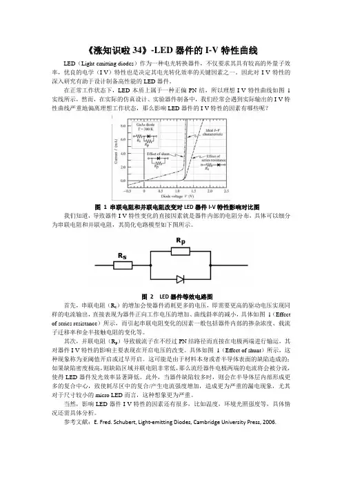 《涨知识啦34》-LED器件的I-V特性曲线 