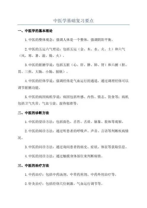 中医学基础复习要点