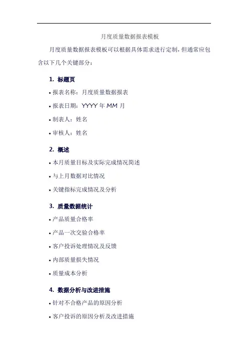 月度质量数据报表模板