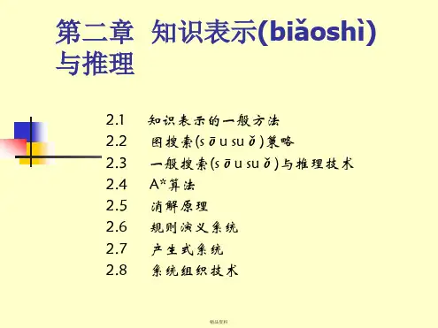 知识表示与推理