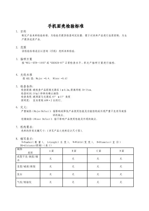 手机壳料检查标准[技巧]