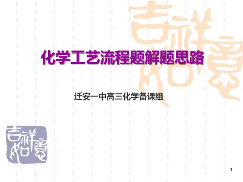 化学工艺流程题解题思路指导ppt课件