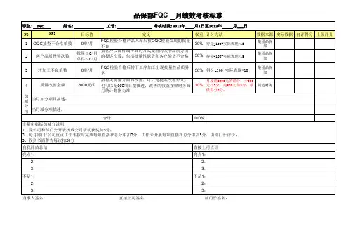 最终检验员FQC考核绩效V1