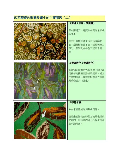 印花瑕疵的形态及产生的主要原因(二)