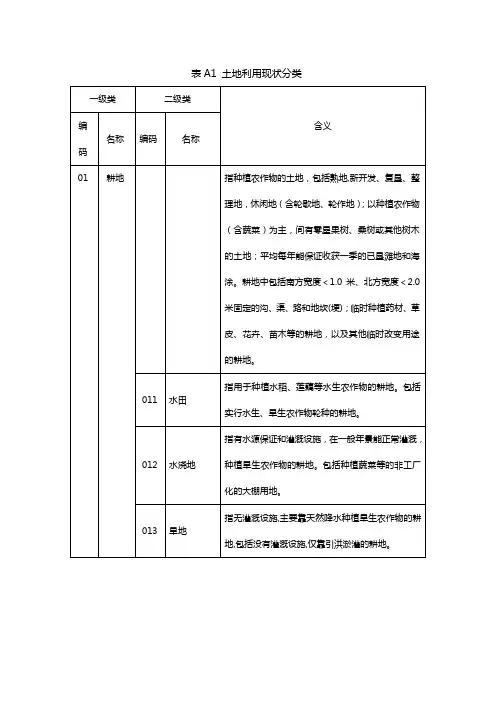 二调地类代码表