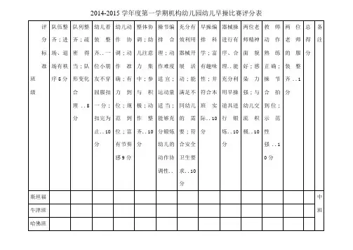 幼儿早操评比标准