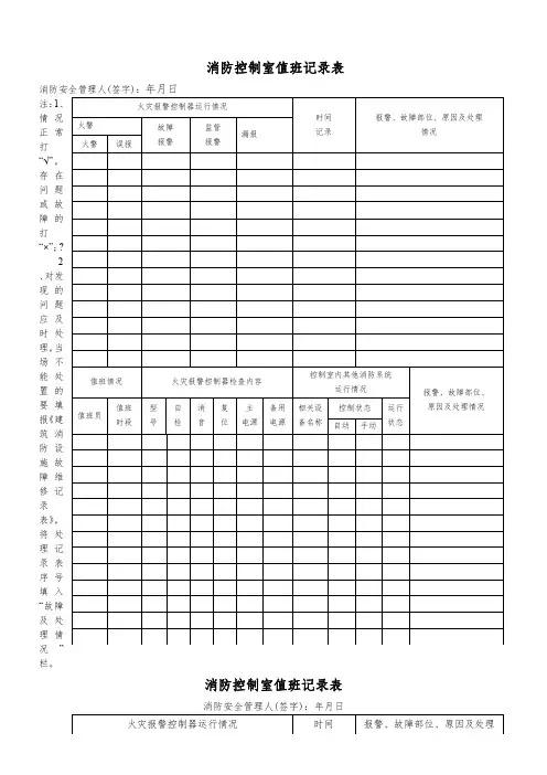 消防控制室值班记录表