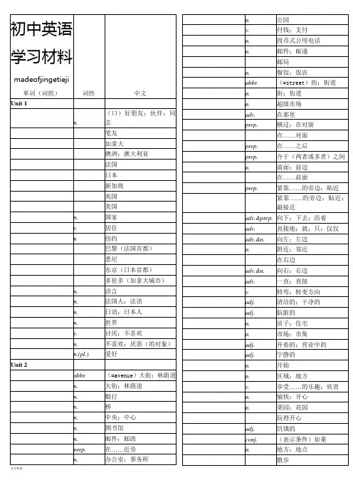 人教版七年级下册英语单词(词组)