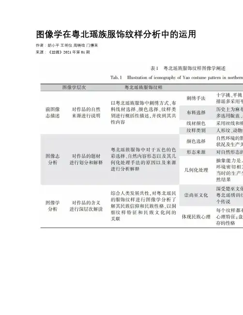 图像学在粤北瑶族服饰纹样分析中的运用