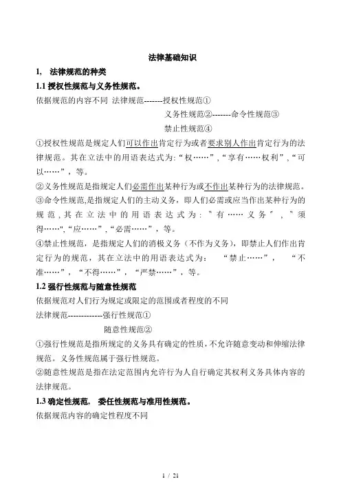 法律基础知识笔记1
