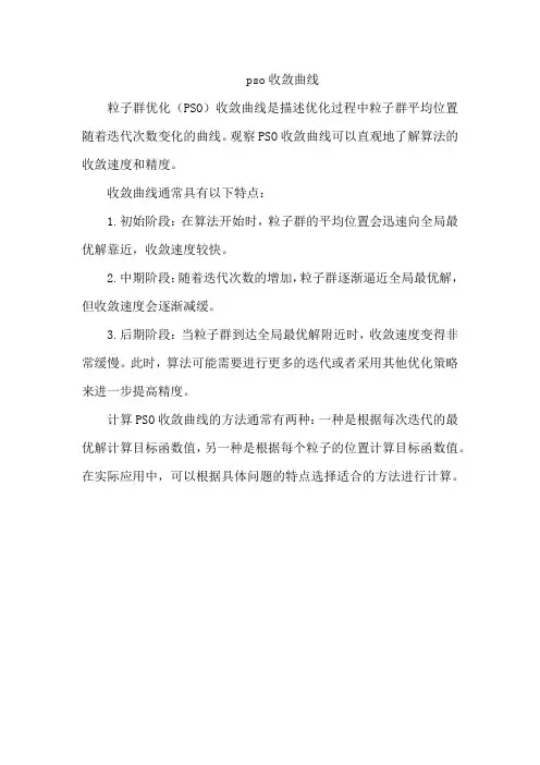 pso收敛曲线