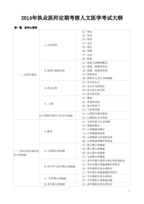 2014年执业医师定期考核人文医学考试大纲