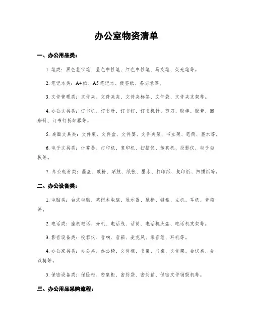 办公室物资清单