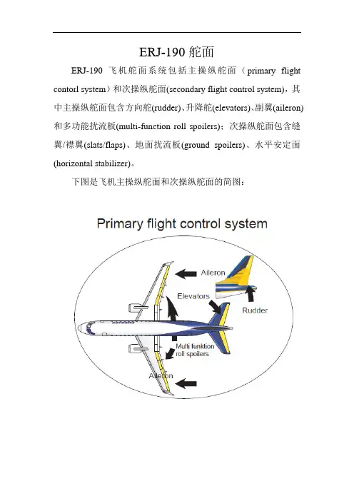 EMB-190民航飞机舵面识别